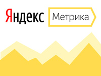 Яндекс.Метрика
