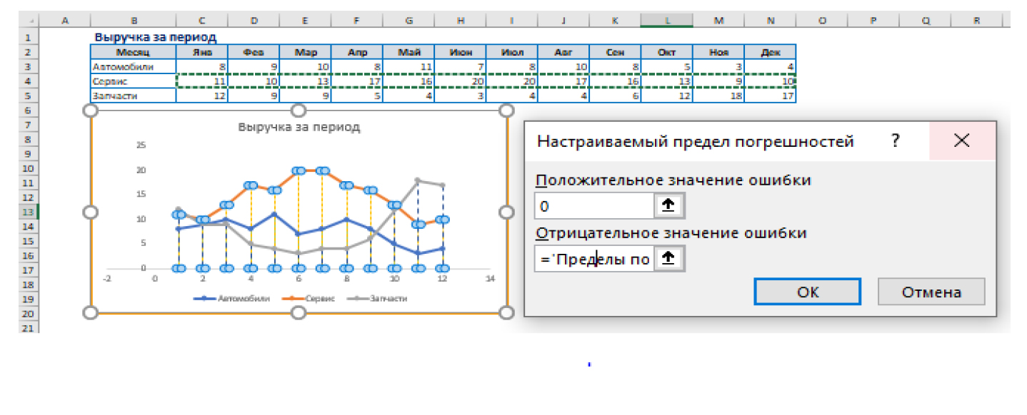 Строй диаграмму